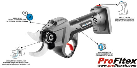 Aku záhradné nožnice, bezuhlikové ENERGY+ 18V, LI-ION,  bez batérie